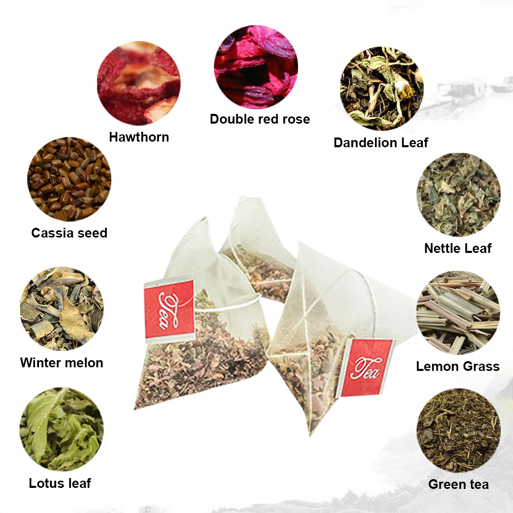 Natural Herbal Skinny Detox, S - Herbal Weight avaliação e preço